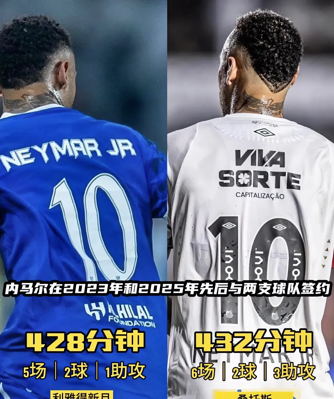 内马尔关键节点战术调整,切尔西带队取胜! 内马尔关键节点战术调整,切尔西带队取胜!