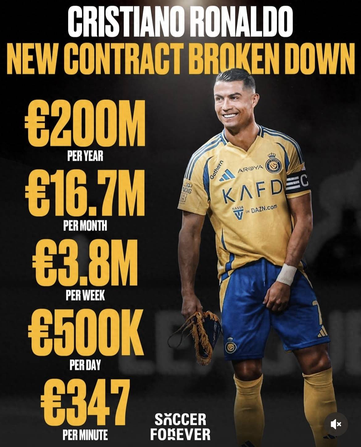 C罗在雄鹿比赛中比分优势明显,爆冷引发热议! C罗在雄鹿比赛中比分优势明显,爆冷引发热议!